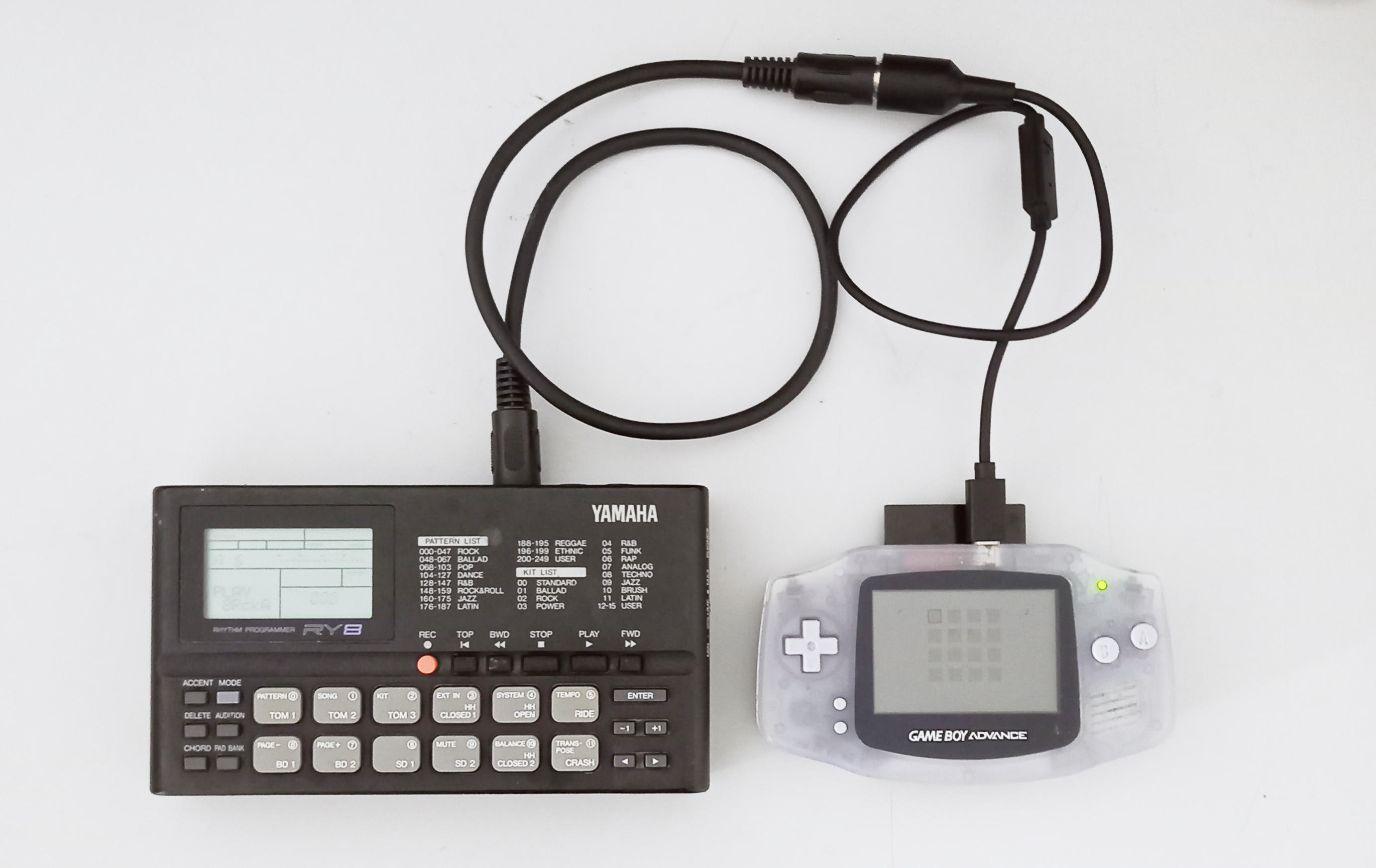 nanoloop sync